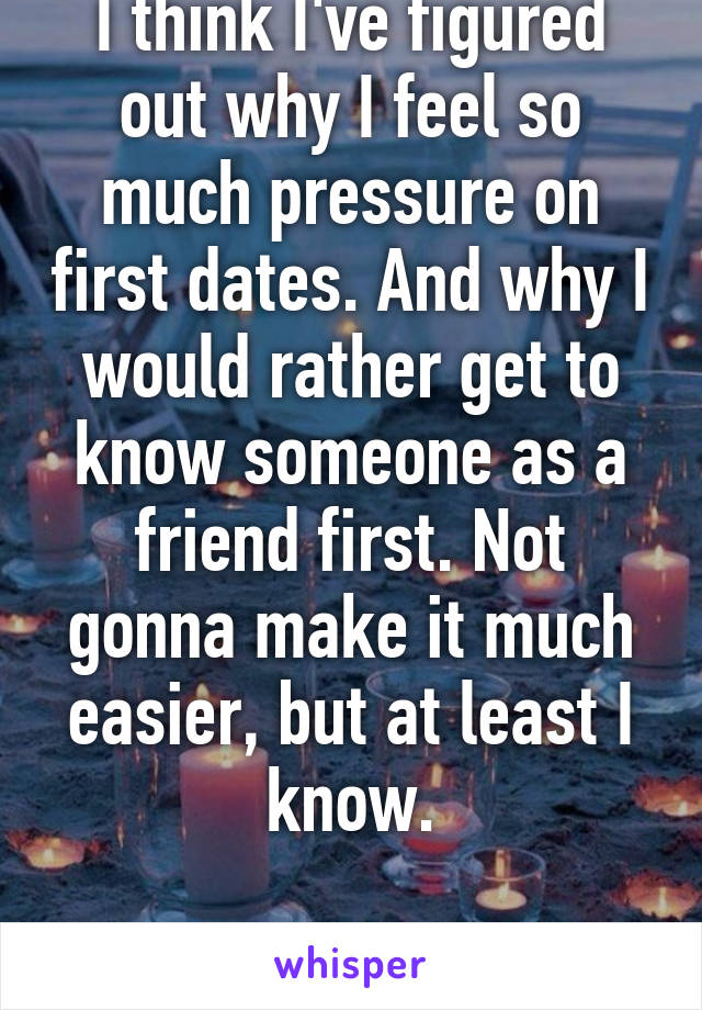 I think I've figured out why I feel so much pressure on first dates. And why I would rather get to know someone as a friend first. Not gonna make it much easier, but at least I know.

Demisexuality.