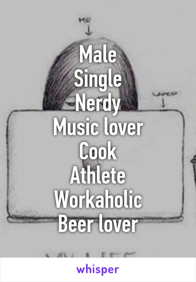 Male
Single
Nerdy
Music lover
Cook
Athlete
Workaholic
Beer lover