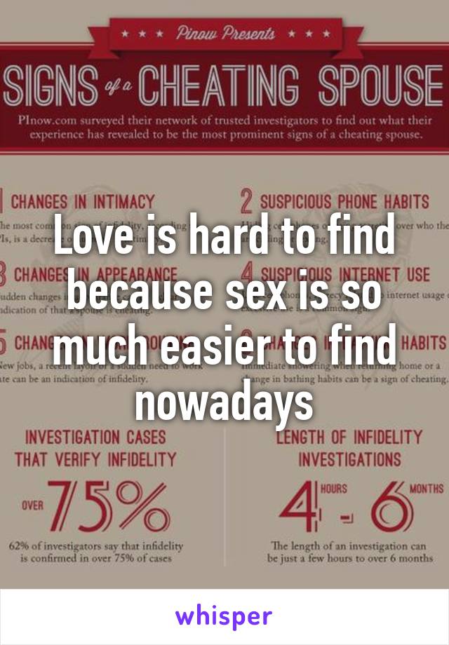 Love is hard to find because sex is so much easier to find nowadays