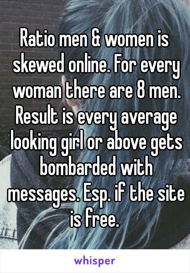 Ratio men & women is skewed online. For every woman there are 8 men. Result is every average looking girl or above gets bombarded with messages. Esp. if the site is free. 