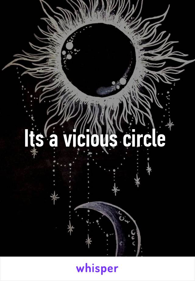 Its a vicious circle 