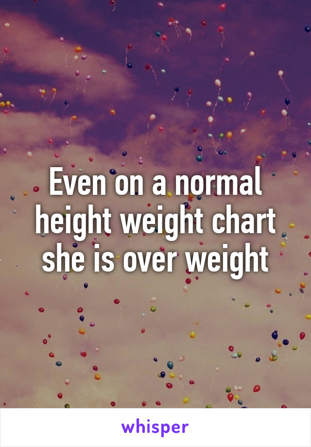 Even on a normal height weight chart she is over weight