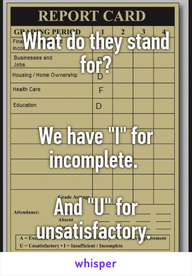 What do they stand for?


We have "I" for incomplete. 

And "U" for unsatisfactory. 