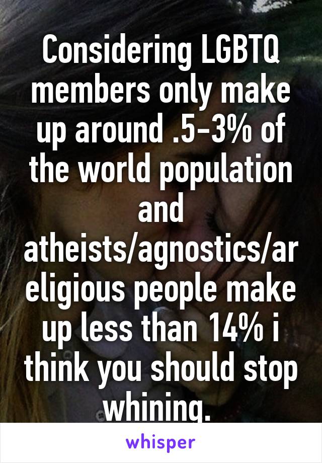 Considering LGBTQ members only make up around .5-3% of the world population and atheists/agnostics/areligious people make up less than 14% i think you should stop whining. 