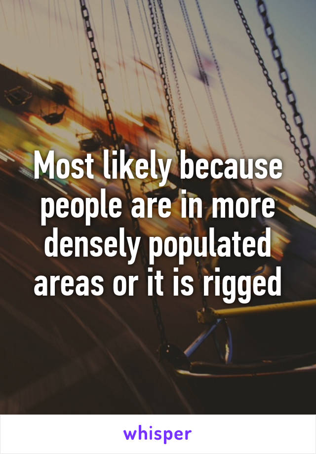 Most likely because people are in more densely populated areas or it is rigged