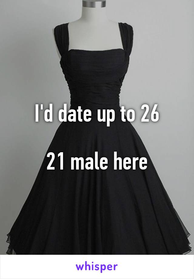 I'd date up to 26

21 male here