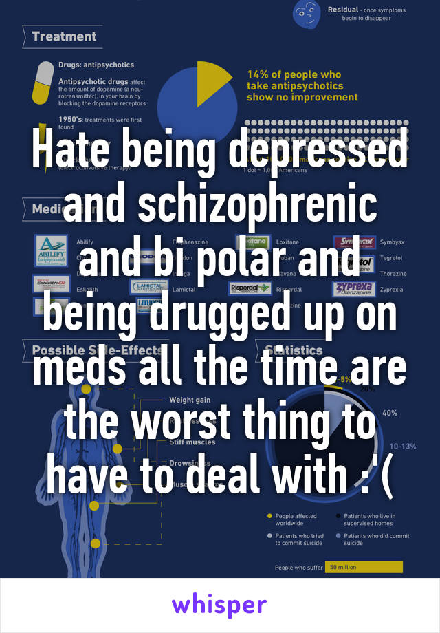 Hate being depressed and schizophrenic and bi polar and being drugged up on meds all the time are the worst thing to have to deal with :'(