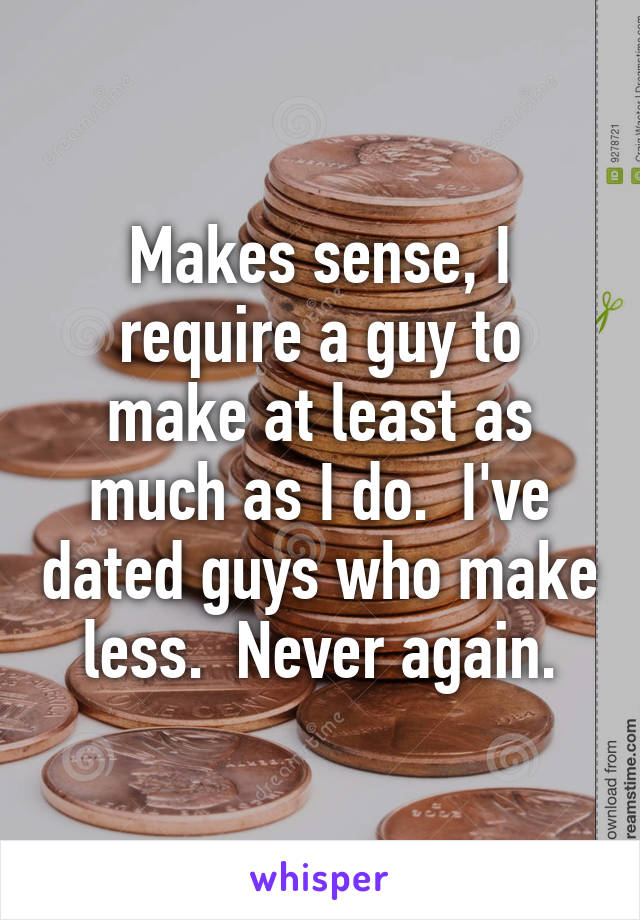 Makes sense, I require a guy to make at least as much as I do.  I've dated guys who make less.  Never again.