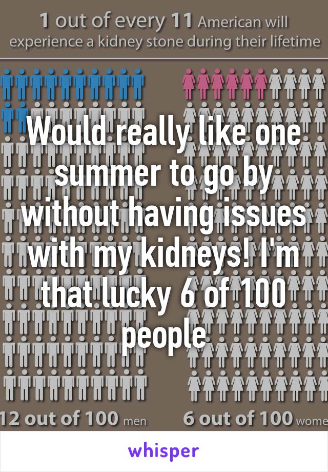 Would really like one summer to go by without having issues with my kidneys! I'm that lucky 6 of 100 people