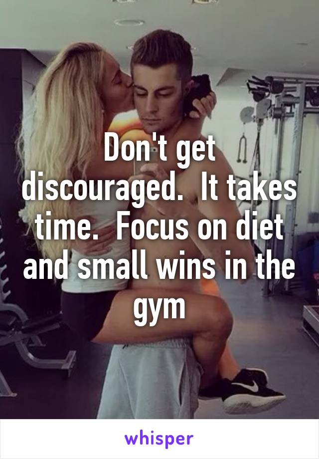 Don't get discouraged.  It takes time.  Focus on diet and small wins in the gym