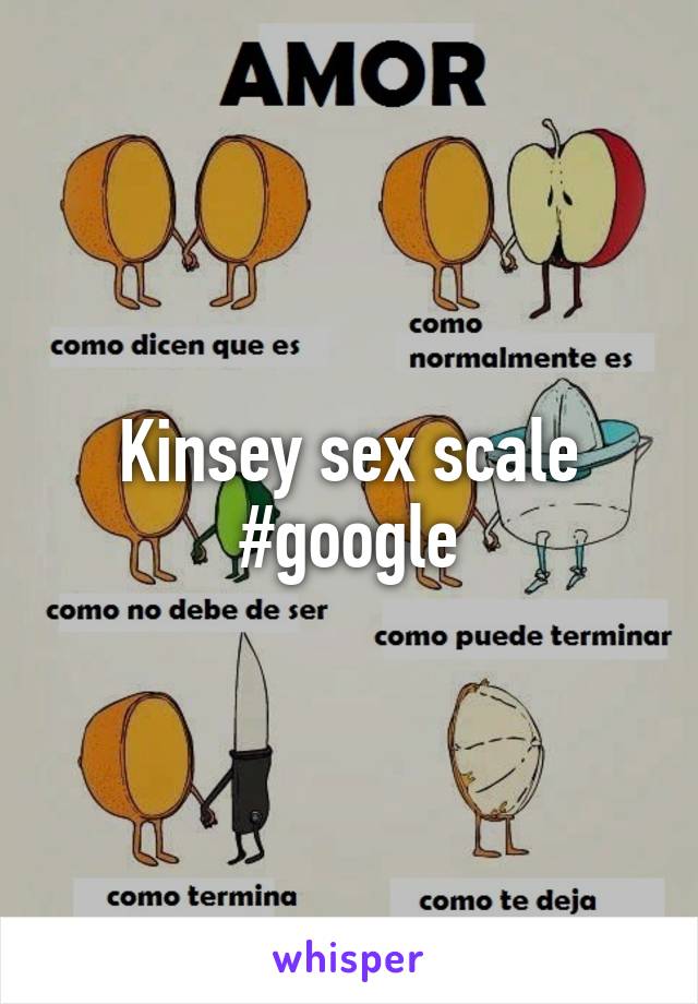 Kinsey sex scale #google