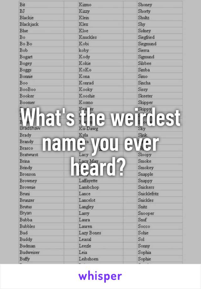 What's the weirdest name you ever heard? 