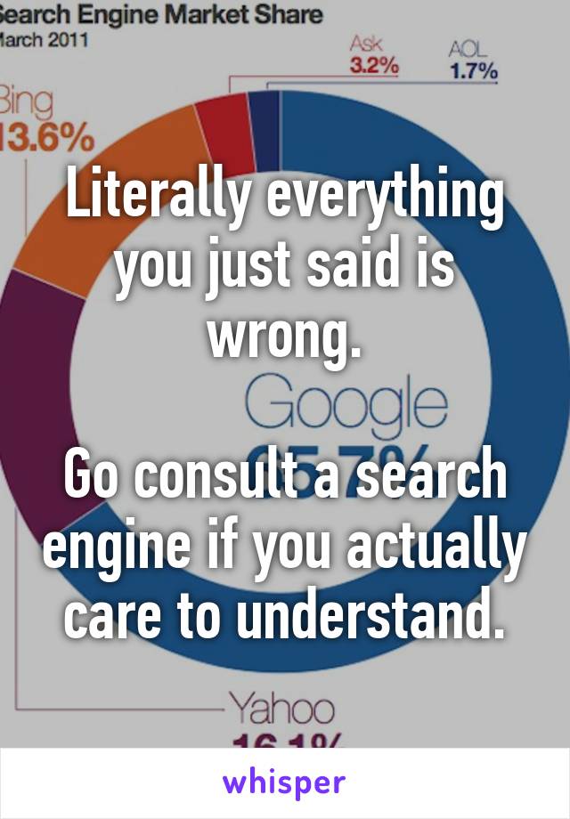 Literally everything you just said is wrong.

Go consult a search engine if you actually care to understand.