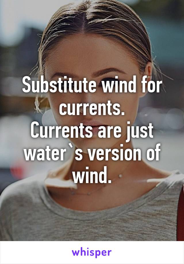 Substitute wind for currents.
Currents are just water`s version of wind.