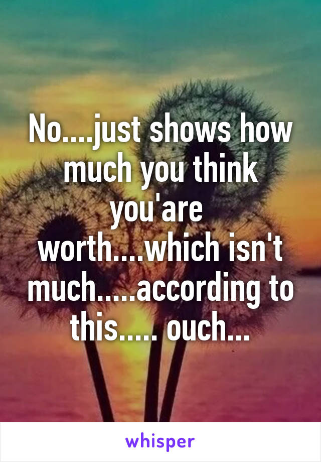 No....just shows how much you think you'are  worth....which isn't much.....according to this..... ouch...