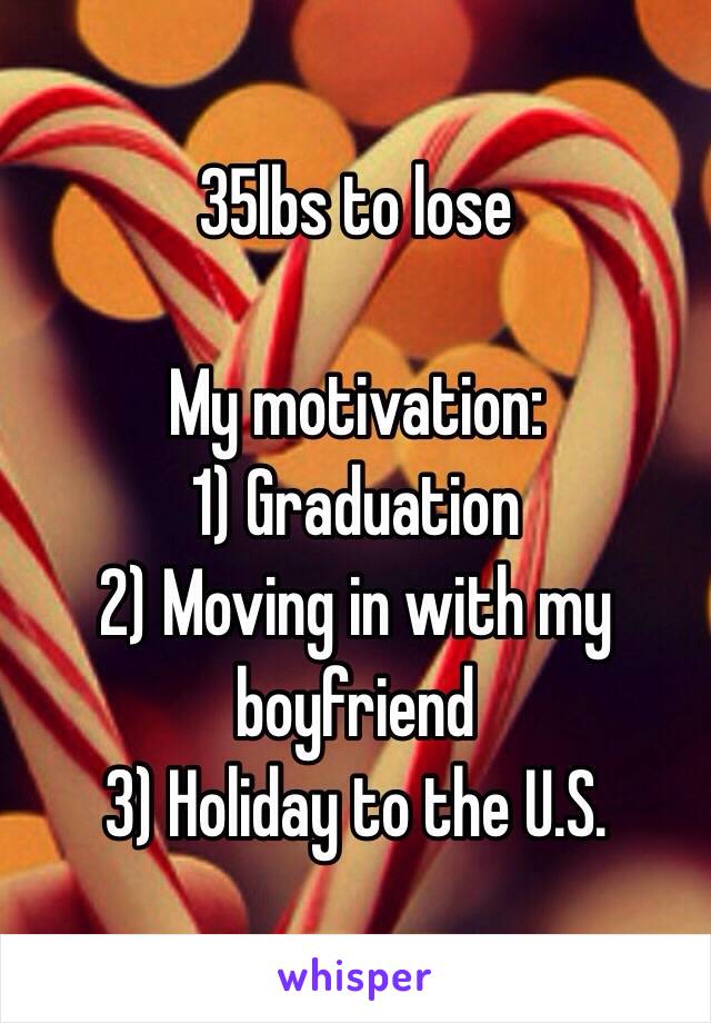 35lbs to lose

My motivation:
1) Graduation
2) Moving in with my boyfriend
3) Holiday to the U.S. 