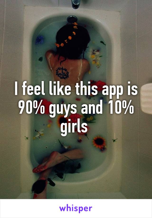 I feel like this app is 90% guys and 10% girls 