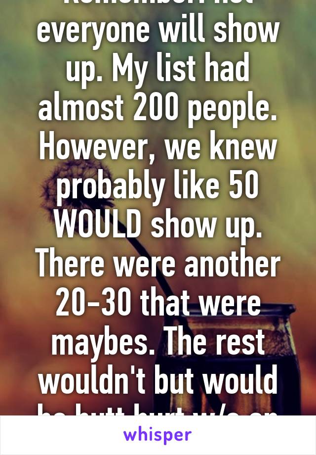 Remember: not everyone will show up. My list had almost 200 people. However, we knew probably like 50 WOULD show up. There were another 20-30 that were maybes. The rest wouldn't but would be butt hurt w/o an invite. 