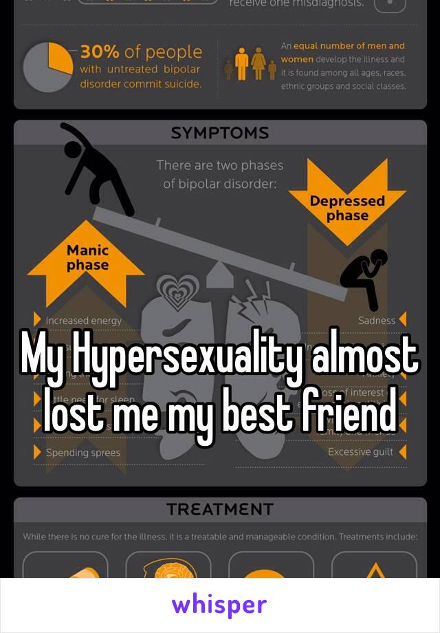 My Hypersexuality almost lost me my best friend 