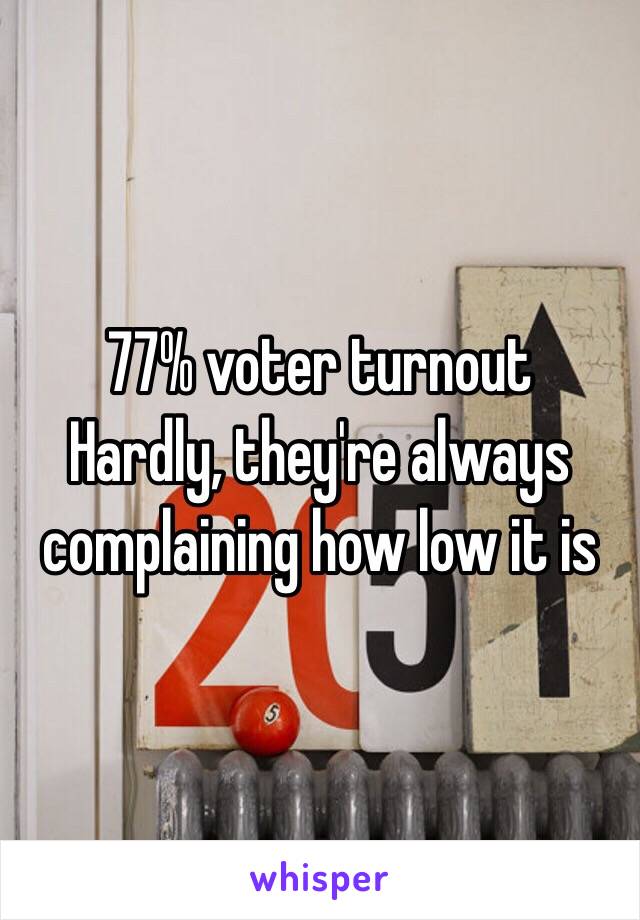 77% voter turnout
Hardly, they're always complaining how low it is