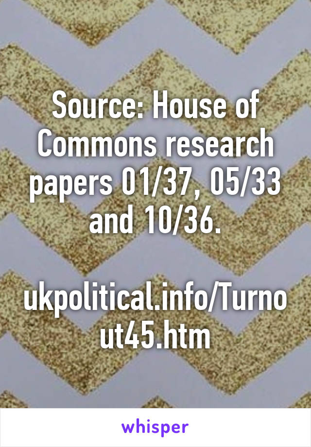 Source: House of Commons research papers 01/37, 05/33 and 10/36.

ukpolitical.info/Turnout45.htm