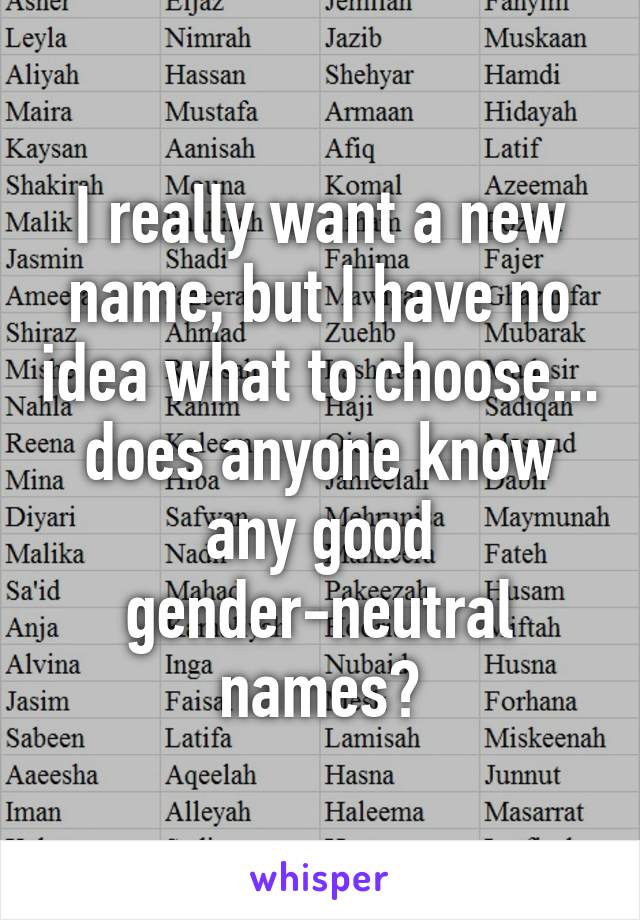 I really want a new name, but I have no idea what to choose... does anyone know any good gender-neutral names?