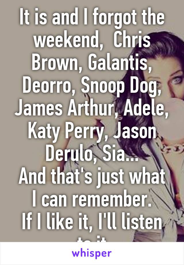 It is and I forgot the weekend,  Chris Brown, Galantis, Deorro, Snoop Dog, James Arthur, Adele, Katy Perry, Jason Derulo, Sia...
And that's just what I can remember.
If I like it, I'll listen to it