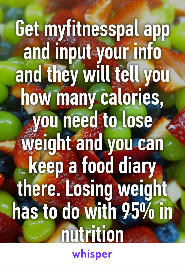 Get myfitnesspal app and input your info and they will tell you how many calories, you need to lose weight and you can keep a food diary there. Losing weight has to do with 95% in nutrition