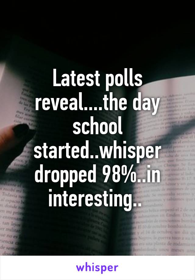 Latest polls reveal....the day school started..whisper dropped 98%..in interesting.. 