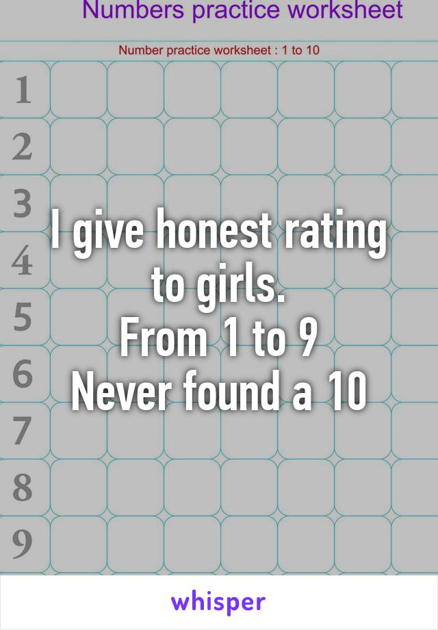 I give honest rating to girls.
From 1 to 9
Never found a 10