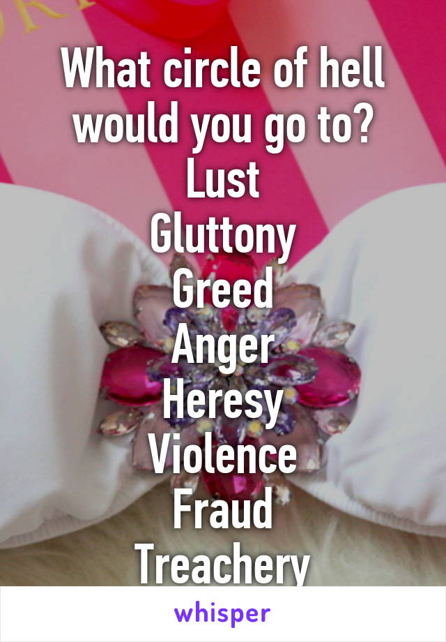 What circle of hell would you go to?
Lust
Gluttony
Greed
Anger
Heresy
Violence
Fraud
Treachery