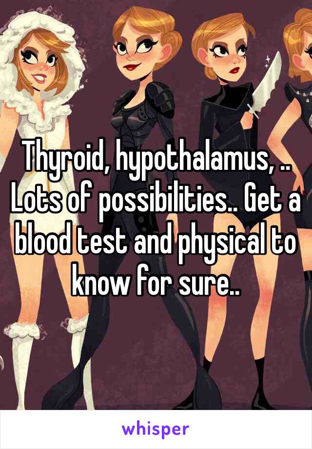 Thyroid, hypothalamus, .. Lots of possibilities.. Get a blood test and physical to know for sure..