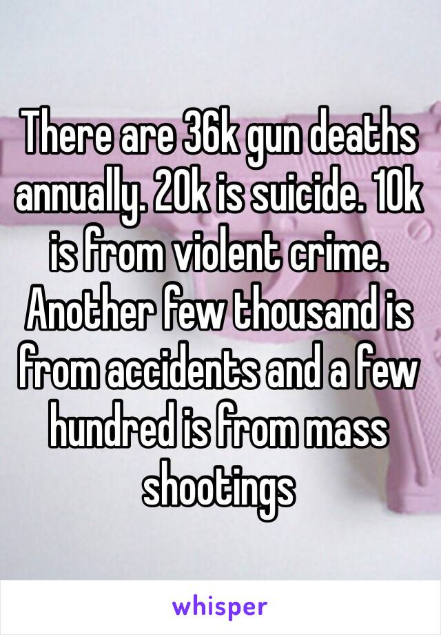 There are 36k gun deaths annually. 20k is suicide. 10k is from violent crime. Another few thousand is from accidents and a few hundred is from mass shootings