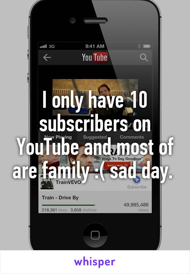 I only have 10 subscribers on YouTube and most of are family :( sad day. 