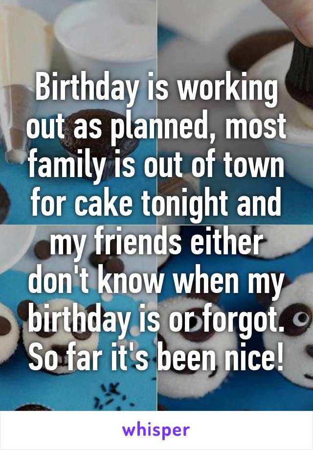 Birthday is working out as planned, most family is out of town for cake tonight and my friends either don't know when my birthday is or forgot. So far it's been nice!