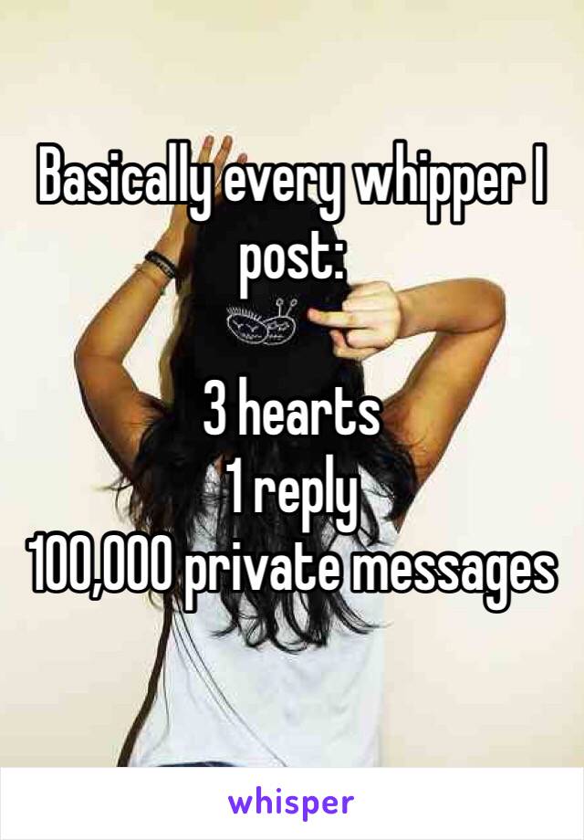 Basically every whipper I post:

3 hearts
1 reply
100,000 private messages
