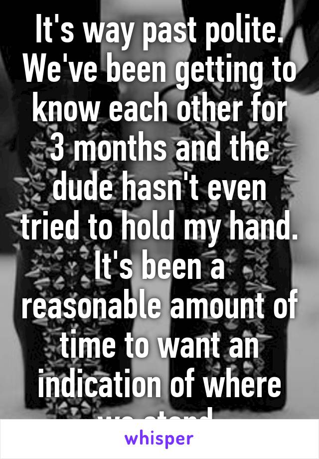 It's way past polite. We've been getting to know each other for 3 months and the dude hasn't even tried to hold my hand. It's been a reasonable amount of time to want an indication of where we stand.