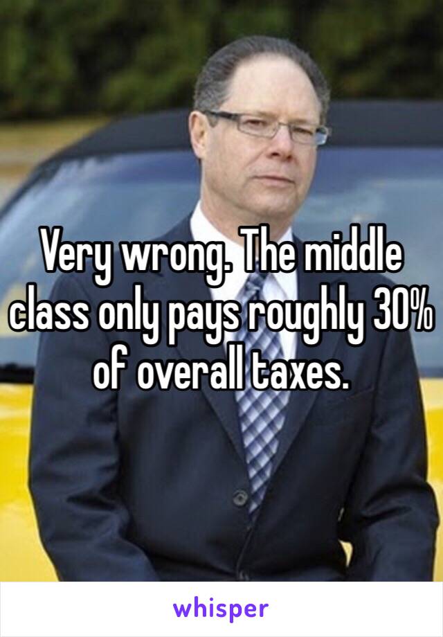 Very wrong. The middle class only pays roughly 30% of overall taxes. 