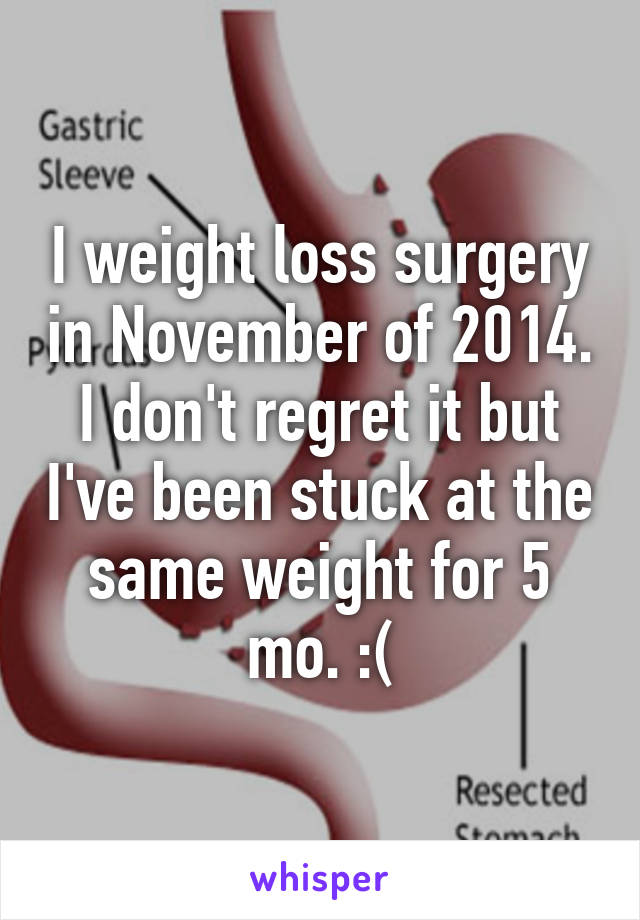 I weight loss surgery in November of 2014. I don't regret it but I've been stuck at the same weight for 5 mo. :(