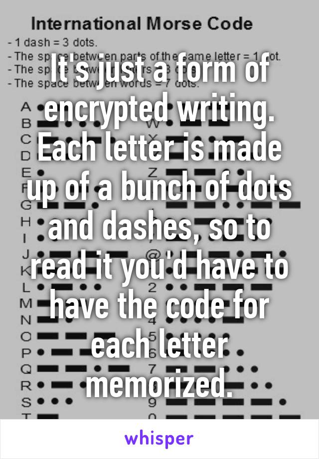 It's just a form of encrypted writing. Each letter is made up of a bunch of dots and dashes, so to read it you'd have to have the code for each letter memorized.