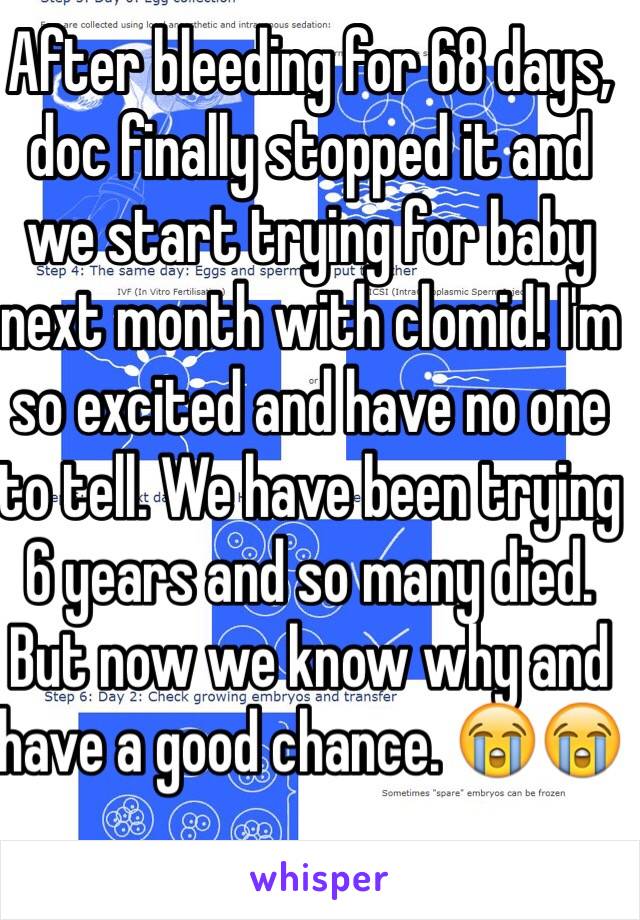 After bleeding for 68 days, doc finally stopped it and we start trying for baby next month with clomid! I'm so excited and have no one to tell. We have been trying 6 years and so many died. But now we know why and have a good chance. 😭😭