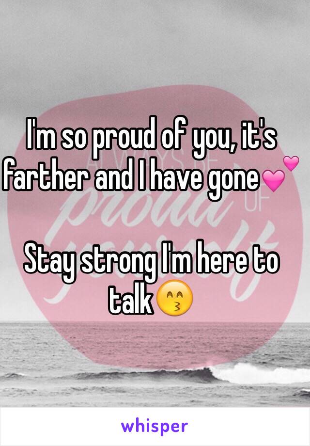I'm so proud of you, it's farther and I have gone💕

Stay strong I'm here to talk😙