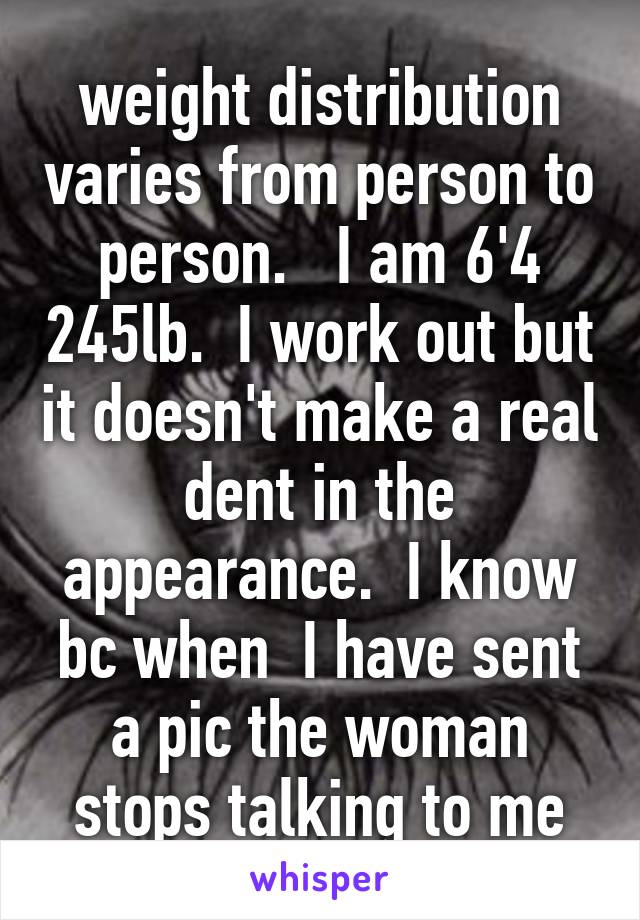 weight distribution varies from person to person.   I am 6'4 245lb.  I work out but it doesn't make a real dent in the appearance.  I know bc when  I have sent a pic the woman stops talking to me