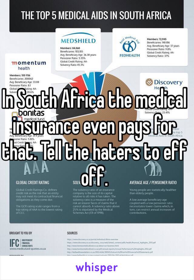 In South Africa the medical insurance even pays for that. Tell the haters to eff off. 