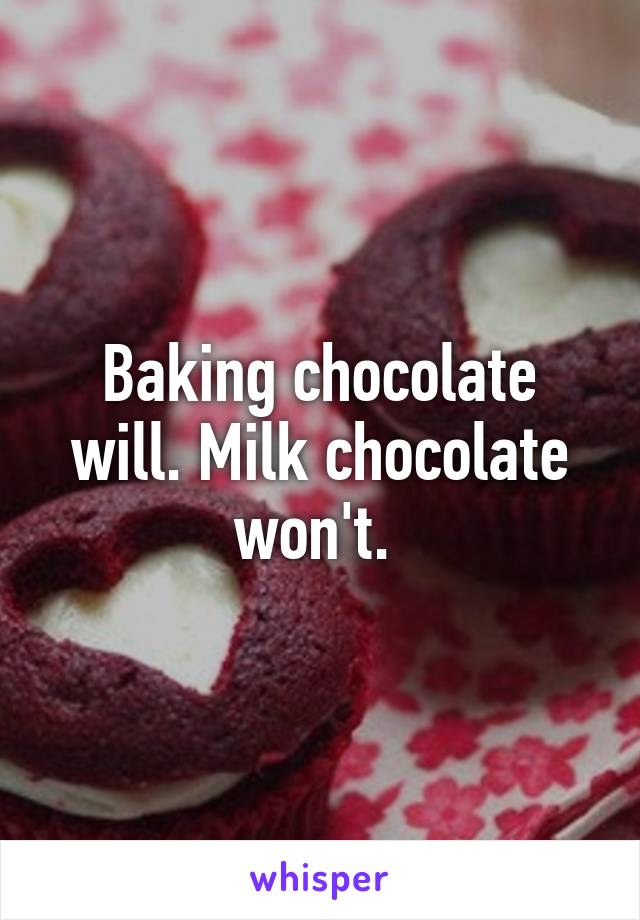 Baking chocolate will. Milk chocolate won't. 