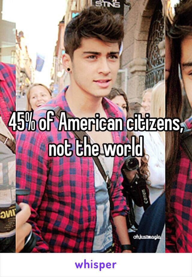 45% of American citizens, not the world