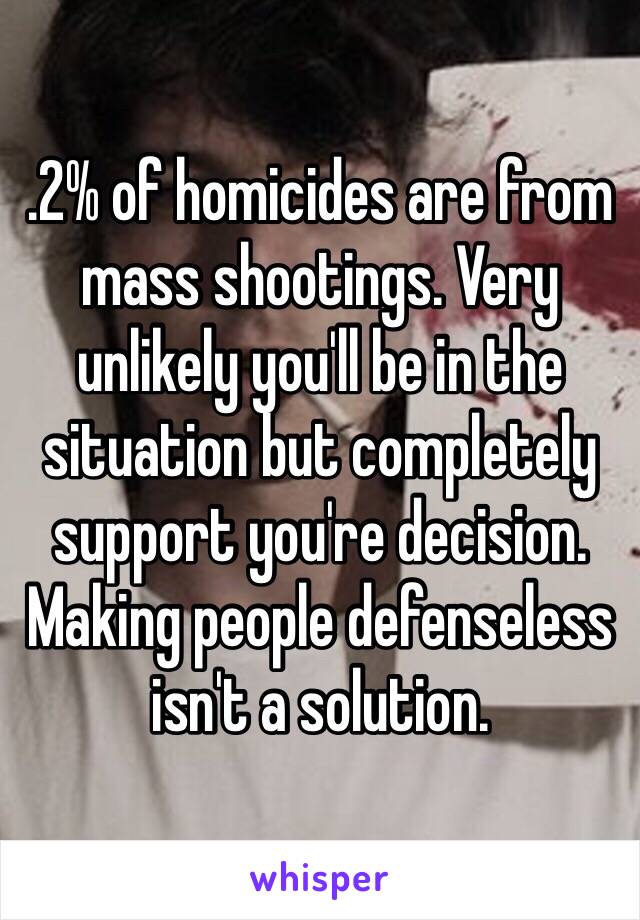 .2% of homicides are from mass shootings. Very unlikely you'll be in the situation but completely support you're decision. Making people defenseless isn't a solution.