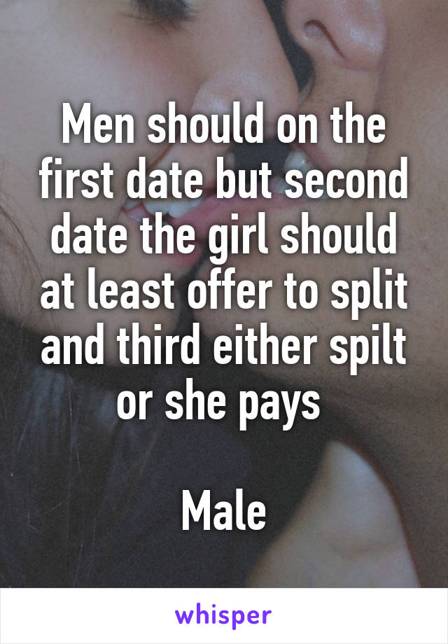 Men should on the first date but second date the girl should at least offer to split and third either spilt or she pays 

Male