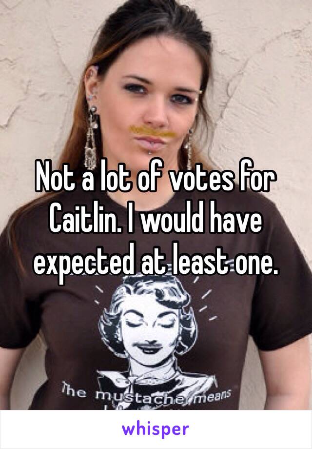 Not a lot of votes for Caitlin. I would have expected at least one.