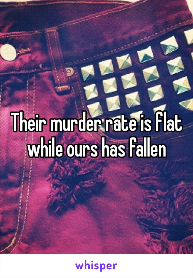 Their murder rate is flat while ours has fallen 